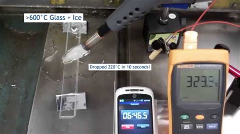 Thermal Shock Resistance Test of Glas